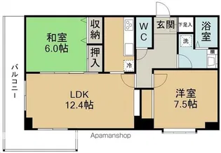 ハイツ昭和仙台【201号室】の間取り
