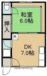 コーポ港【F号室】の間取り