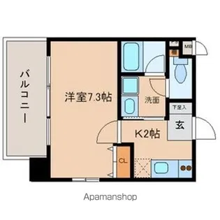 クレジデンス新栄【5階】の間取り
