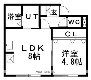 Red Frat【2階】の間取り