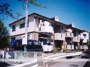 リヴィエールなかつかの画像