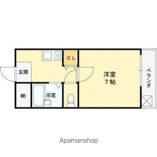 長居ロイヤルマンション【2階】の間取り