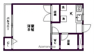 ハイツエーエスB【202号室】の間取り