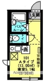 LEO GARDEN【2階】の間取り