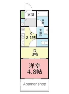 シャンテいせはら【5階】の間取り