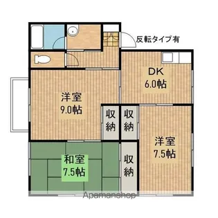 ノースヒルズ【Ⅱ201号室】の間取り