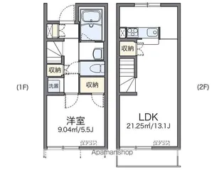 レオネクスト橋爪中サニー【103号室】の間取り