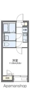 レオネクストエスペランサ真田【1階】の間取り
