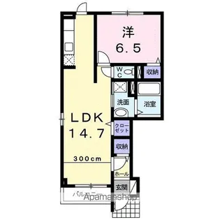 グランSフィールドⅢ【1階】の間取り