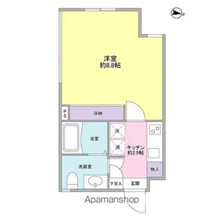 中野NINE’S CORE【1階】の間取り