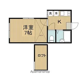プルミエール高円寺【105号室】の間取り