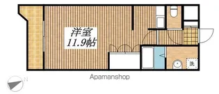 ラ・メゾン・K【2階】の間取り