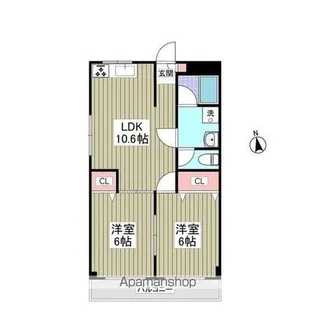 上水ハイツ【1階】の間取り