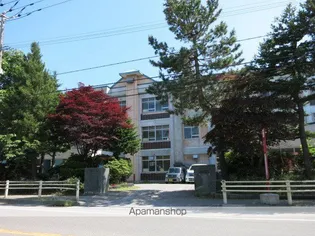 コミュニティ上野Ⅲ【103号室】の周辺