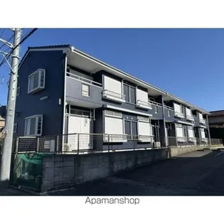 ジーライズ船橋上山町2の画像