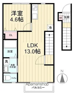 クレール【2階】の間取り
