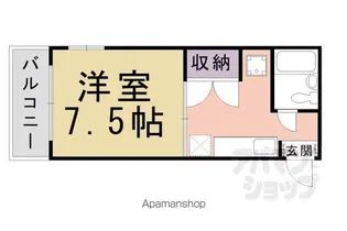 サンラック東山【5A号室】の間取り