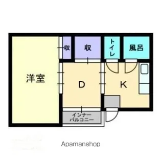 花ノ宮アパート【3階】の間取り