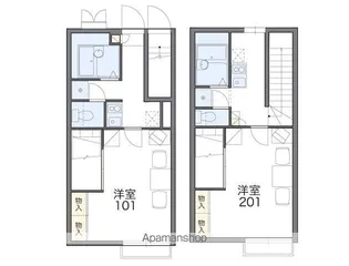 レオパレスエターナリィ・松田【1階】の間取り