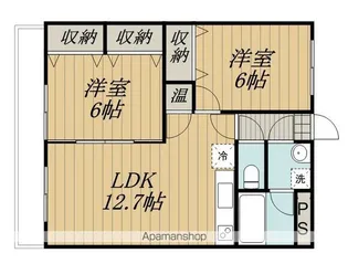 パストラル飯沼【202号室】の間取り