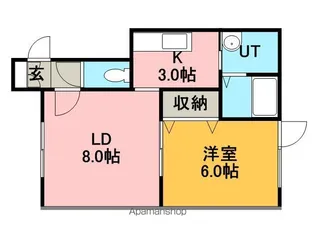 BEST LIFE 手稲前田 (旧ルミエール717)【1階】の間取り