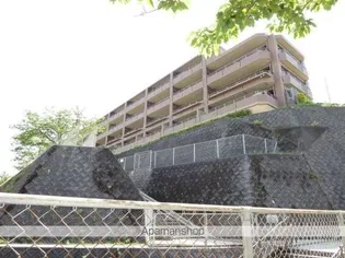 Fステージ鹿児島中央の画像
