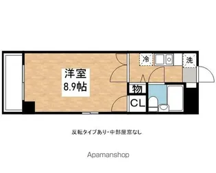 LIMZ【3階】の間取り