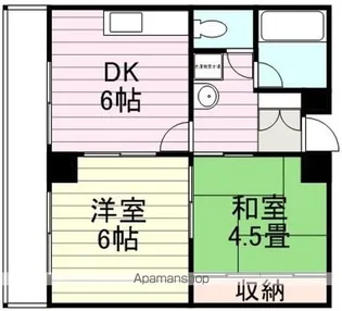 カームレジデンス五輪【402号室】の間取り