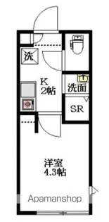 THE ROOM’S 中野本町【3階】の間取り