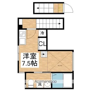 BLANC DE BLANCS(ブランドゥブラン)【204号室】の間取り