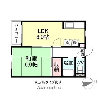 グリーンハイムユー&ユー【2階】の間取り