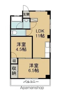 富永マンション【201号室】の間取り