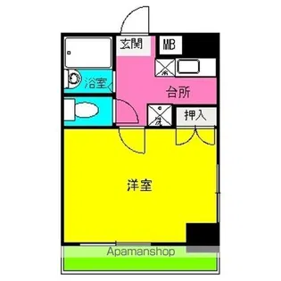 ブレーン博多【11階】の間取り