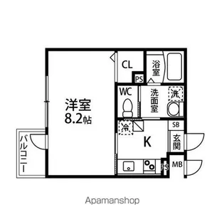 マルス川内【106号室】の間取り