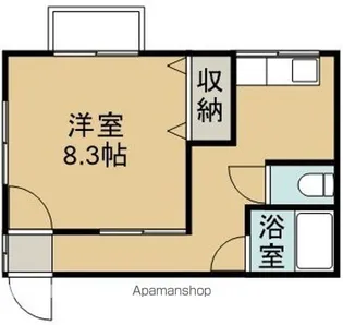 サンシャルムナカノⅡ【1階】の間取り