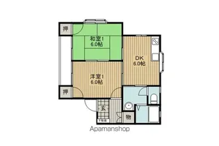 2DKの間取り画像