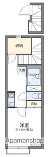 レオネクスト新座ブルー【2階】の間取り