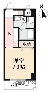 AMTY中央町【503号室】の間取り