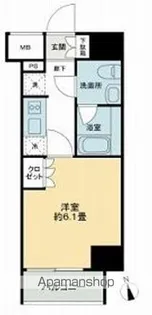 KDA GOTENYAMA【11階】の間取り