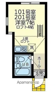 ユナイト神大寺シアヌークの杜【1階】の間取り