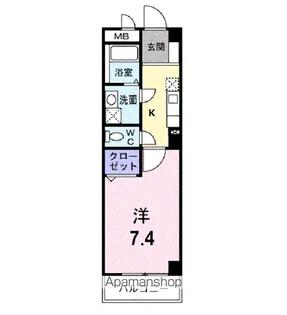 パークサイドヴィラ【5階】の間取り