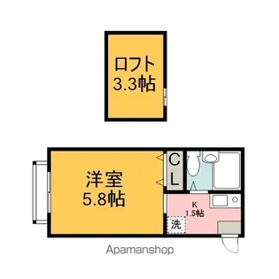 ルーブル国領【2階】の間取り