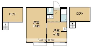 アップルハウス中野栄Ⅲ【2階】の間取り