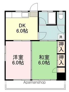 穀田アパート【202号室】の間取り