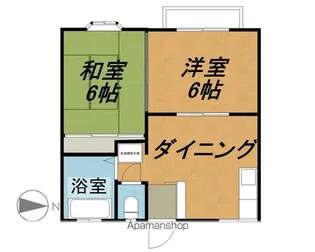 RESIDENCE SAKOH Ⅱ【102号室】の間取り