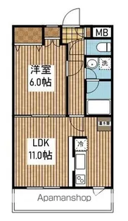 フォルトゥーナ桜【107号室】の間取り