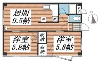 プレミアムバリューバンク美園【301号室】の間取り