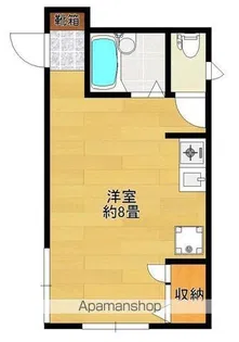 ライフパーク二葉【1階】の間取り