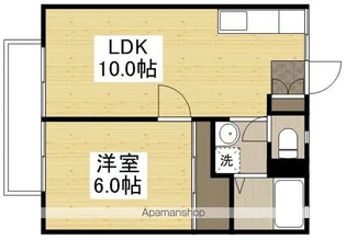 エトワール東岡山Ⅱ【1階】の間取り