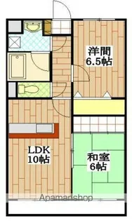 エル・ドラードII【2階】の間取り